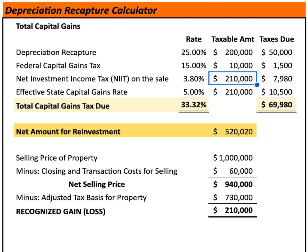 Rental Property Depreciation Calculator: Real Estate Tax Spreadsheet (Excel)