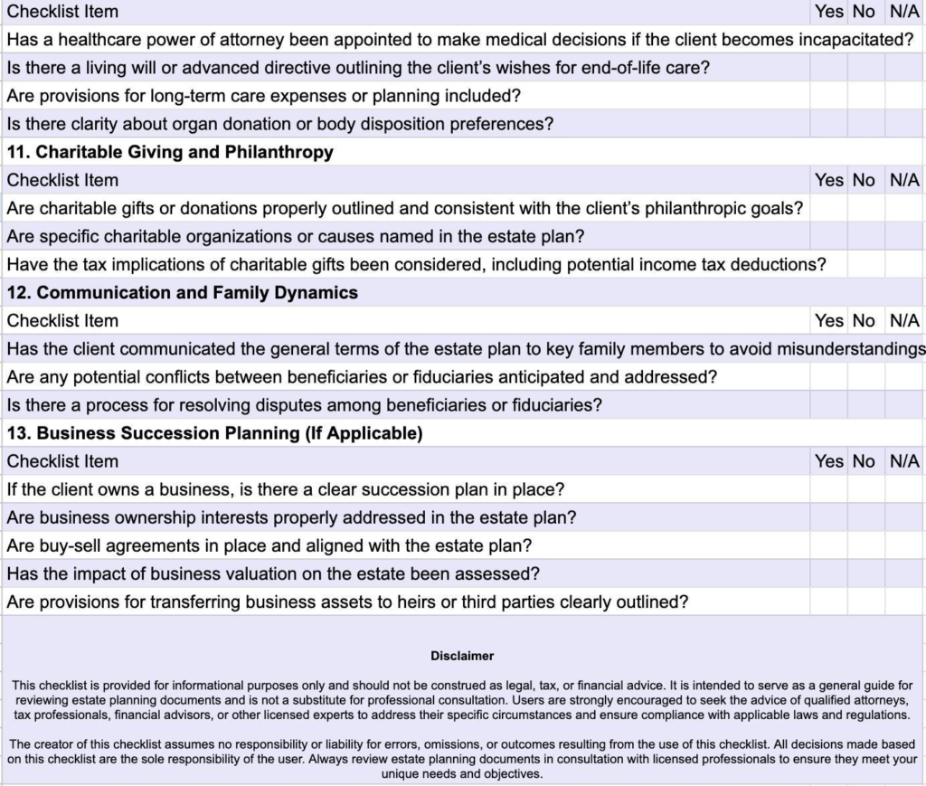 Step-by-Step Estate Planning Document Evaluation Checklist