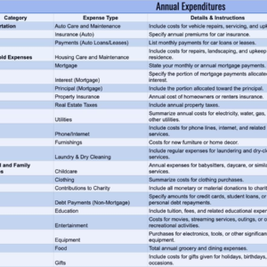 Digital Estate Plan Workbook: Organize Assets, Directives, and Beneficiaries
