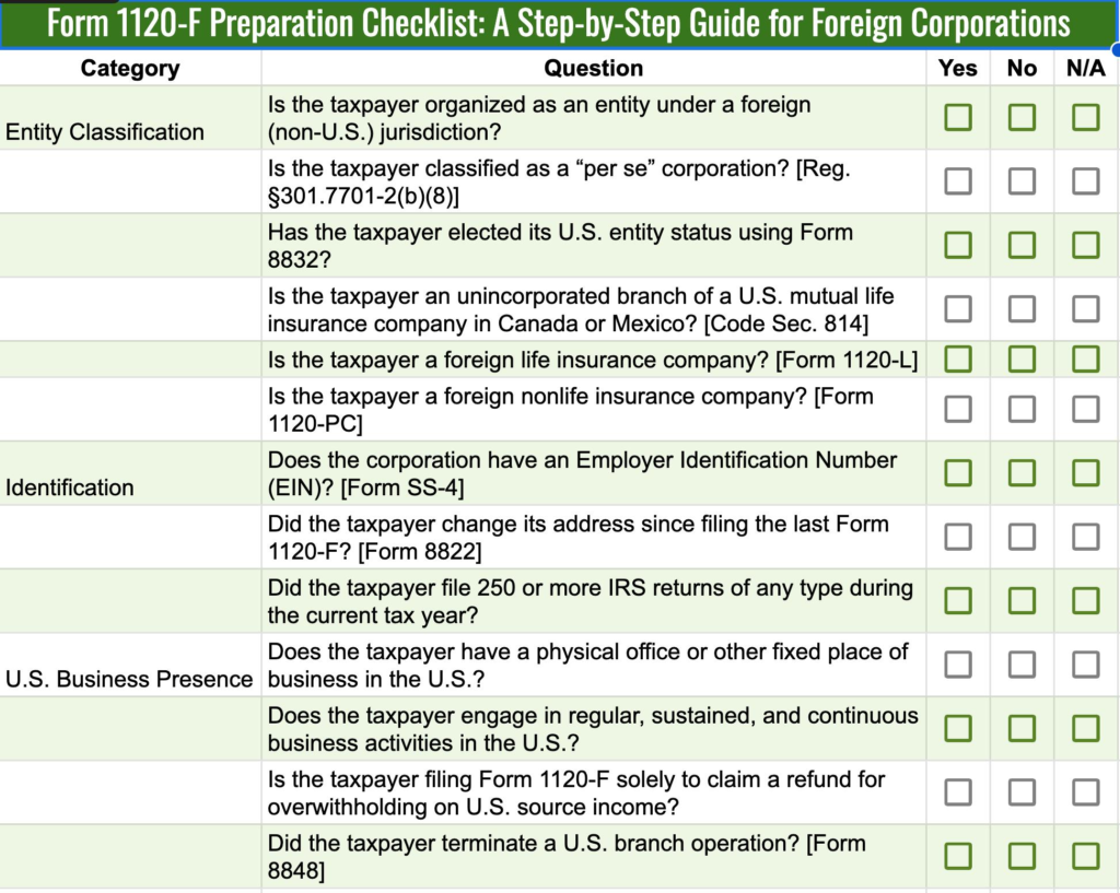 Form 1120-F Preparation Checklist: A Step-by-Step Guide for Foreign Corporations
