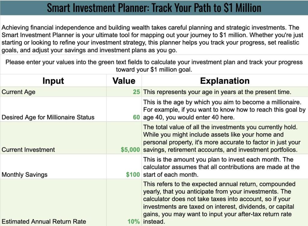 Smart Investment Planner: Track Your Path to One Million