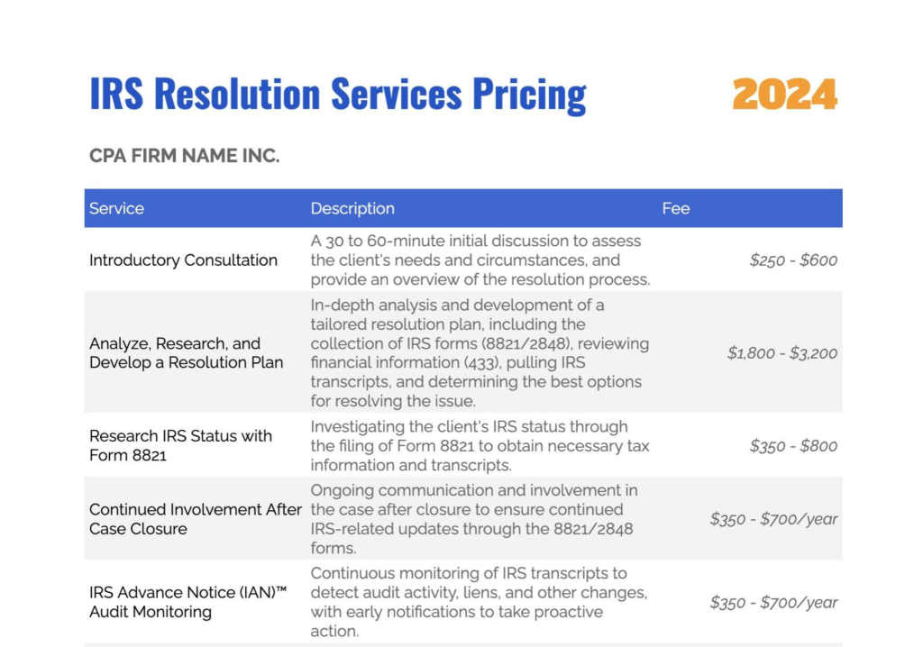 Streamlined IRS Resolution Fee Structure: A Template for Tax Professionals