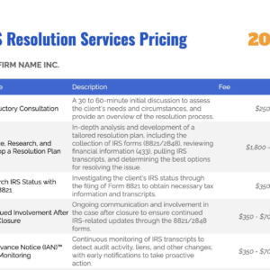 Streamlined IRS Resolution Fee Structure: A Template for Tax Professionals