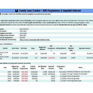 Family Loan Tracker Excel Template ‚Äì Gift Forgiveness & Imputed Interest Calculator