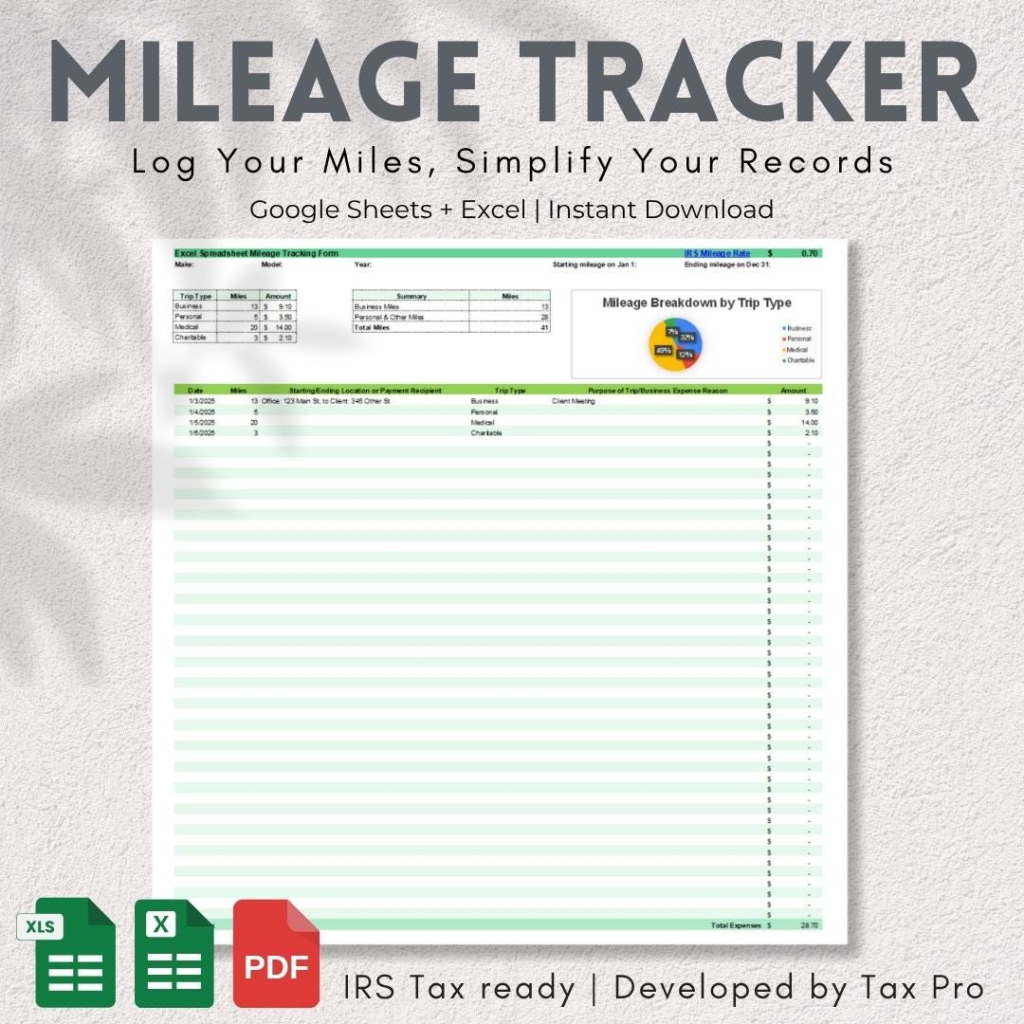 Car mileage log Excel sheet tax IRS compliant mileage calculator tracker for small business owners realtors rideshare drivers Google Sheets